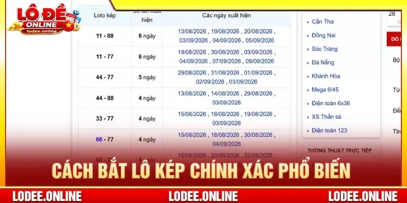 Cách bắt lô kép chính xác qua phương pháp phổ biến